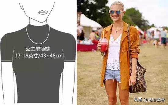 怎么挑选一个适合自己的项链,如何挑选一款合适自己的项链