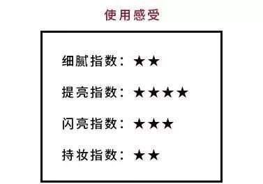 蹦迪妆容甜辣酷拽小眼睛,方脸肿眼泡蹦迪妆容