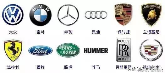 汽车标志大全图片100个,最全汽车标志大全珍藏版