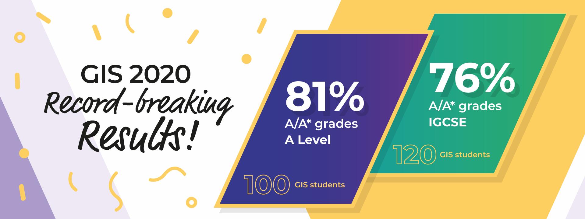 鑺卞洯鍥介檯瀛︽牎,鑺卞洯鍥介檯瀛︽牎濂藉悧