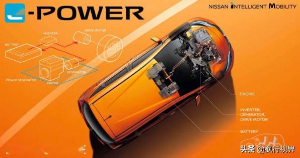 如何看待新能源汽车,如何看待新能源汽车和油车