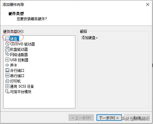 linux下磁盘分区详解图文,linux挂载磁盘必须先格式化磁盘吗