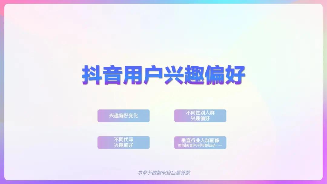 2023抖音用户大数据,2022抖音大v用户画像