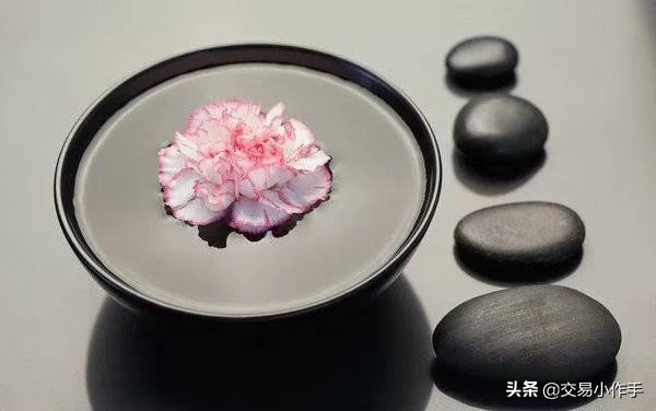 期货股票交易之道,期货之道实战