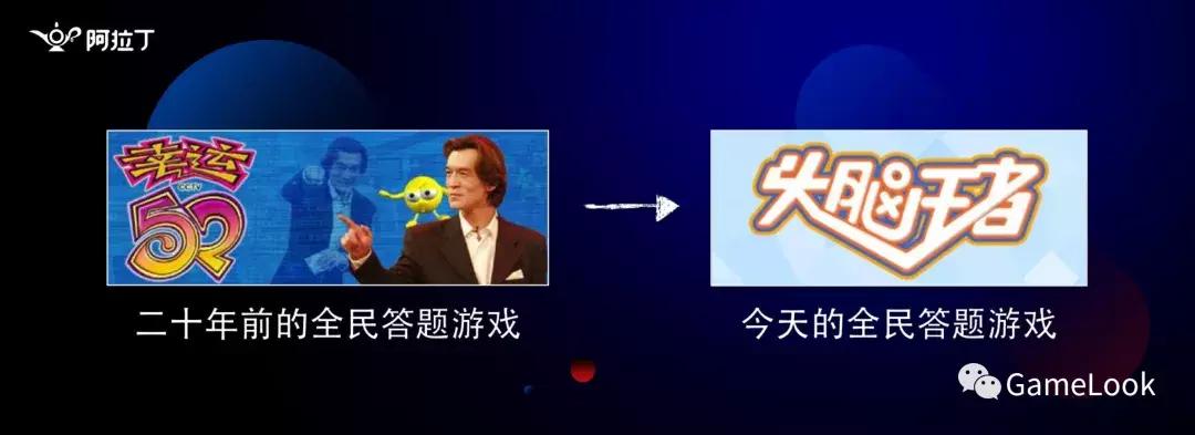 月入过亿、日新增200万：小游戏大赢家的爆款方*论法**