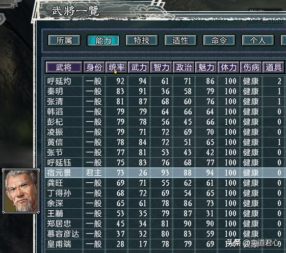 三国志11加强版官方的水浒武将,三国志11英雄集结在野武将一览表