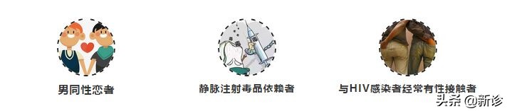 恐艾心理崩溃了怎么办,怎样克服恐艾滋病心理