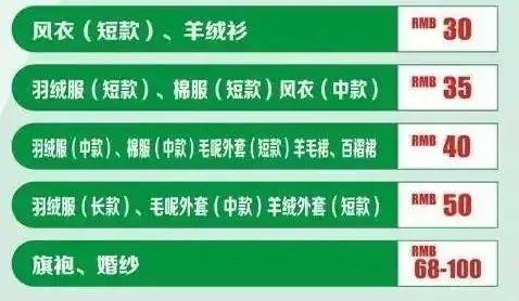 羽绒服脏了?千万别水洗!教你一招,羽绒服干净如新,真实用