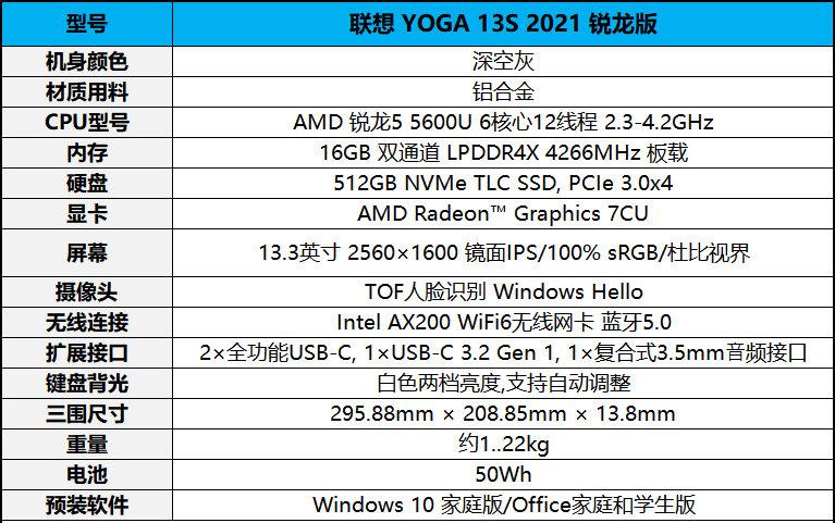 联想yoga13s锐龙版笔记本发布,联想yoga13s锐龙版13.3寸测评