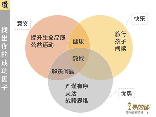 怎么调闹钟叫醒自己,怎么能有效确保闹钟叫醒自己