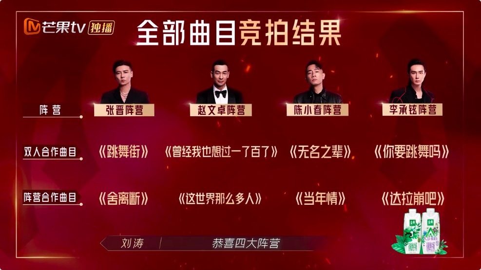 热狗发声力挺视频,热狗评价赵文卓