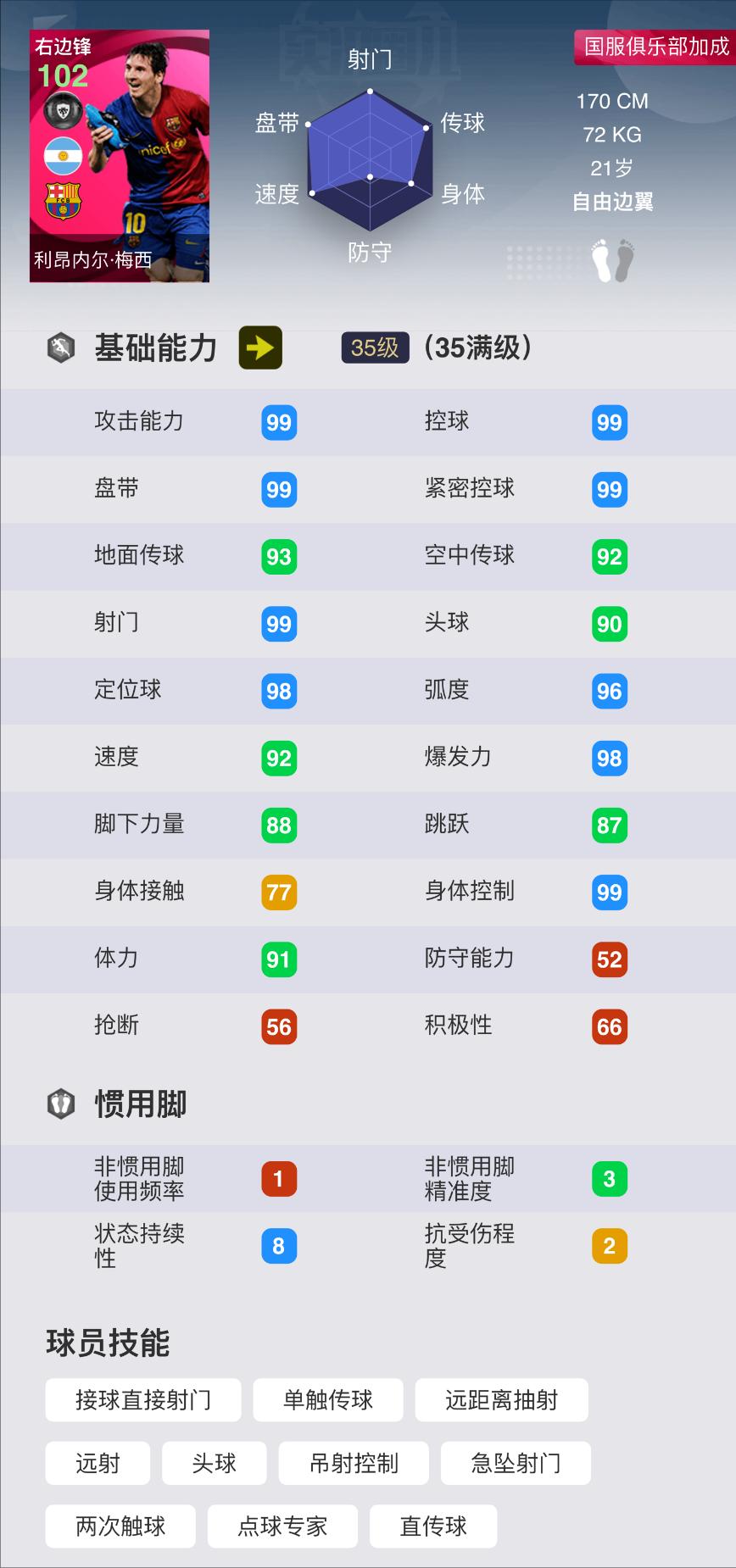 梅罗的天赋和打法,梅罗各项技能对比