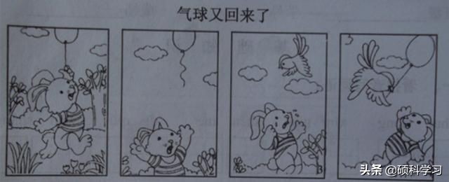 一二年级必考看图写话训练及范文,二年级看图写话写作技巧及练习