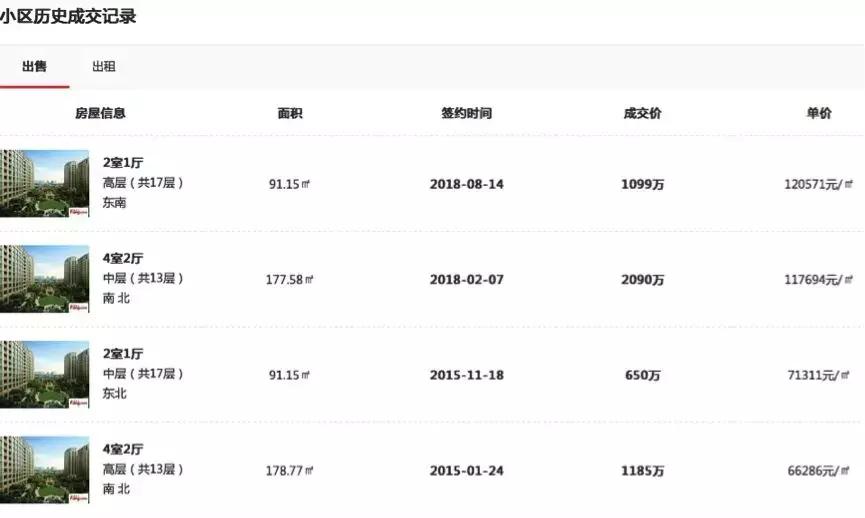 绿城海棠的缺点烟台,绿城海棠的缺点