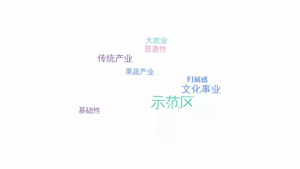 2024曲沃县两会重点项目,曲沃县高质量发展路线图