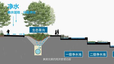 肇庆乐8小城店铺是否具有投资价值?