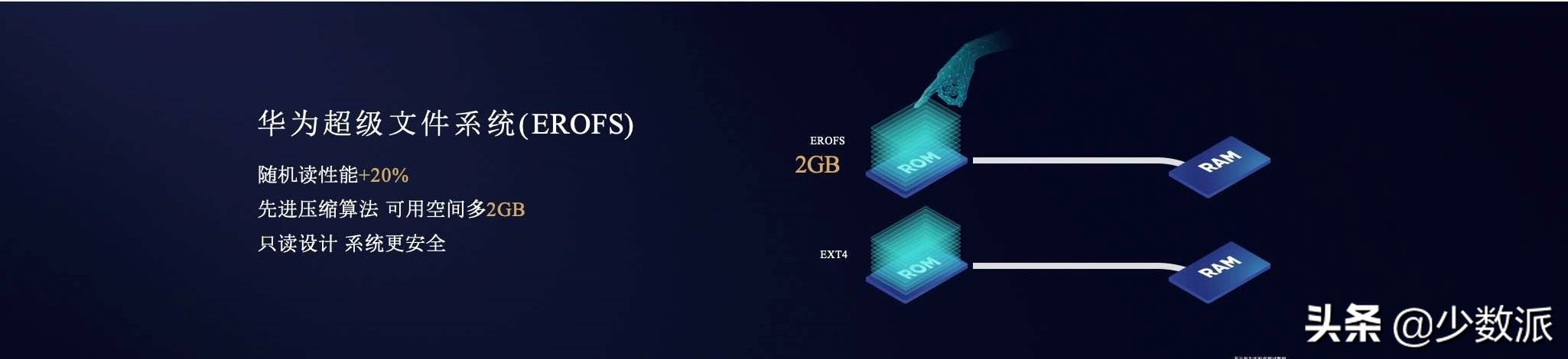 华为p30pro与mate30的区别,华为p30pro系统emui最后一个版本