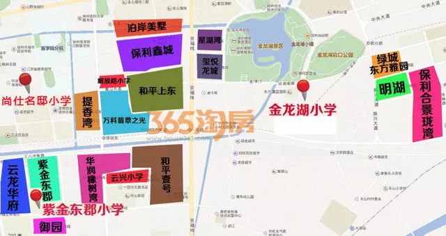 徐州上东区对应的学区房,想买学区房注意哪些事项