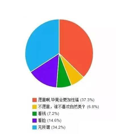 私密|ta少不了的“啪啪啪”