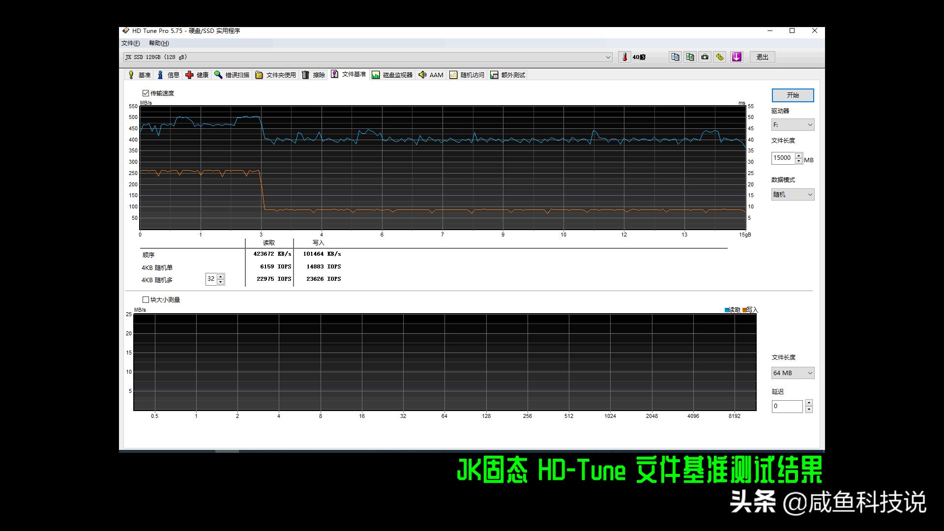 鑫硕泰sata固态硬盘怎么样,鑫硕泰sata固态硬盘