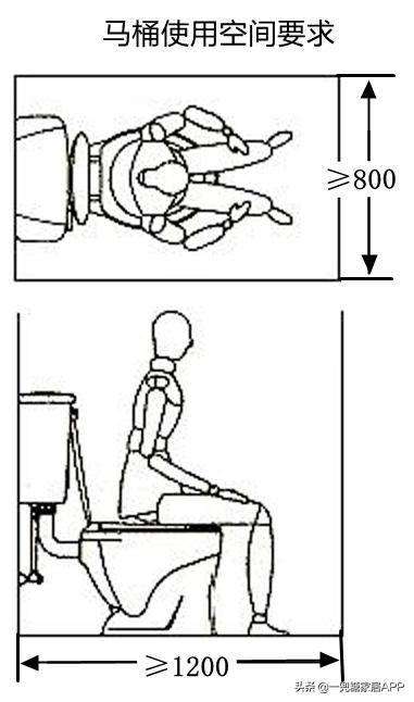 同样是网购，凭什么别人能装出五星级卫浴，而你只配买到假货？