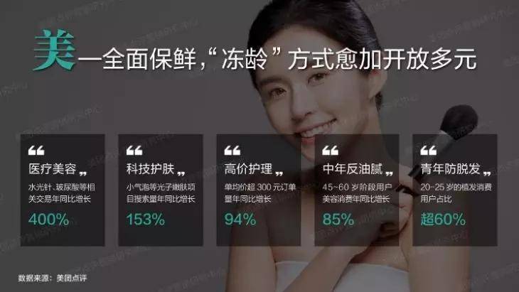 美团点评合伙人代理商招募,美团点评代运营是怎样的一个公司