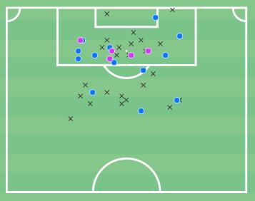 帕托生涯第一顶帽子留在中超,帕托现在在哪支球队踢球了