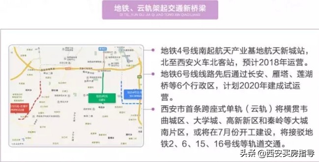 房价：长安已不是以前的长安，但仍然有九大理由向大家推荐这里