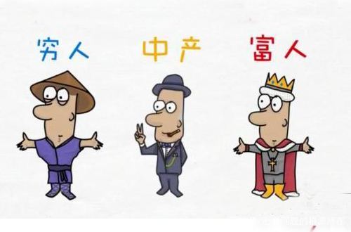 你知道哪些正规暴利生意呢,你知道哪些暴利正规生意自媒体