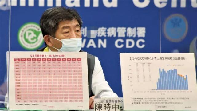 台当局公布AZ疫苗血栓病例，亲友不满：轻描淡写，为救命家当都卖光