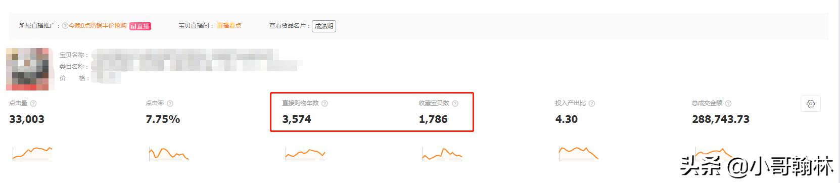 2021淘宝主图怎么做点击率高,淘宝牙膏主图怎么做点击率高