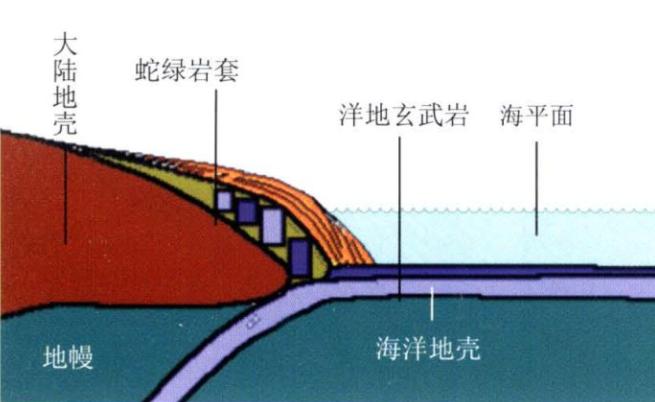 宝石的来历简介,宝石怎么来的故事