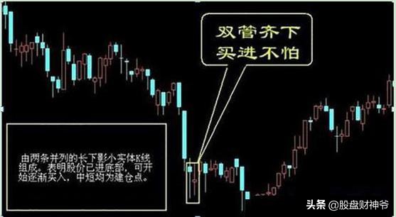 炒股票人的几种境界,炒股炒期货的最高境界