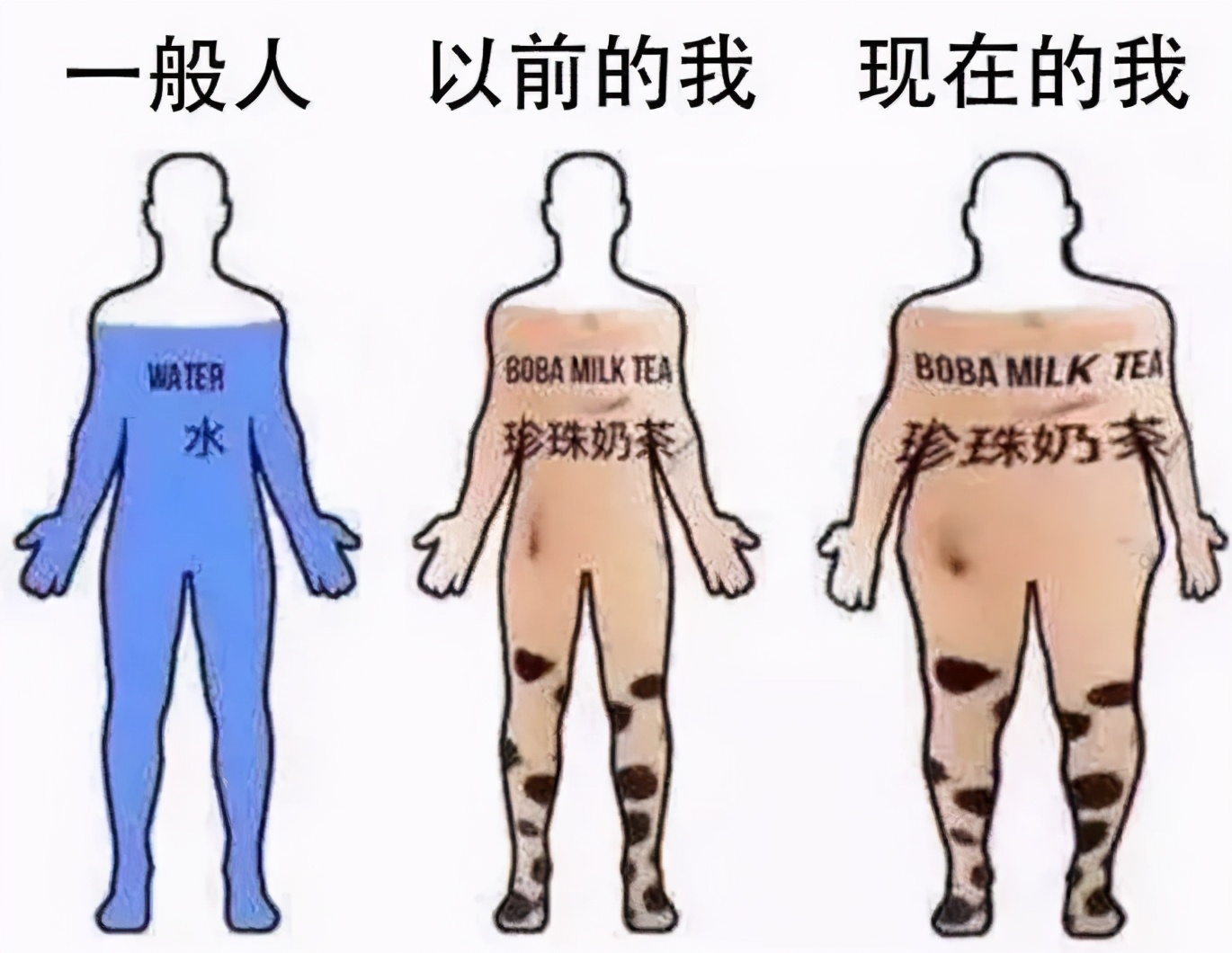 奶茶禁忌你知道吗,广东奶茶喝出问题