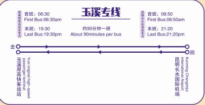快手收藏在哪里,昆明空港快线站点查询