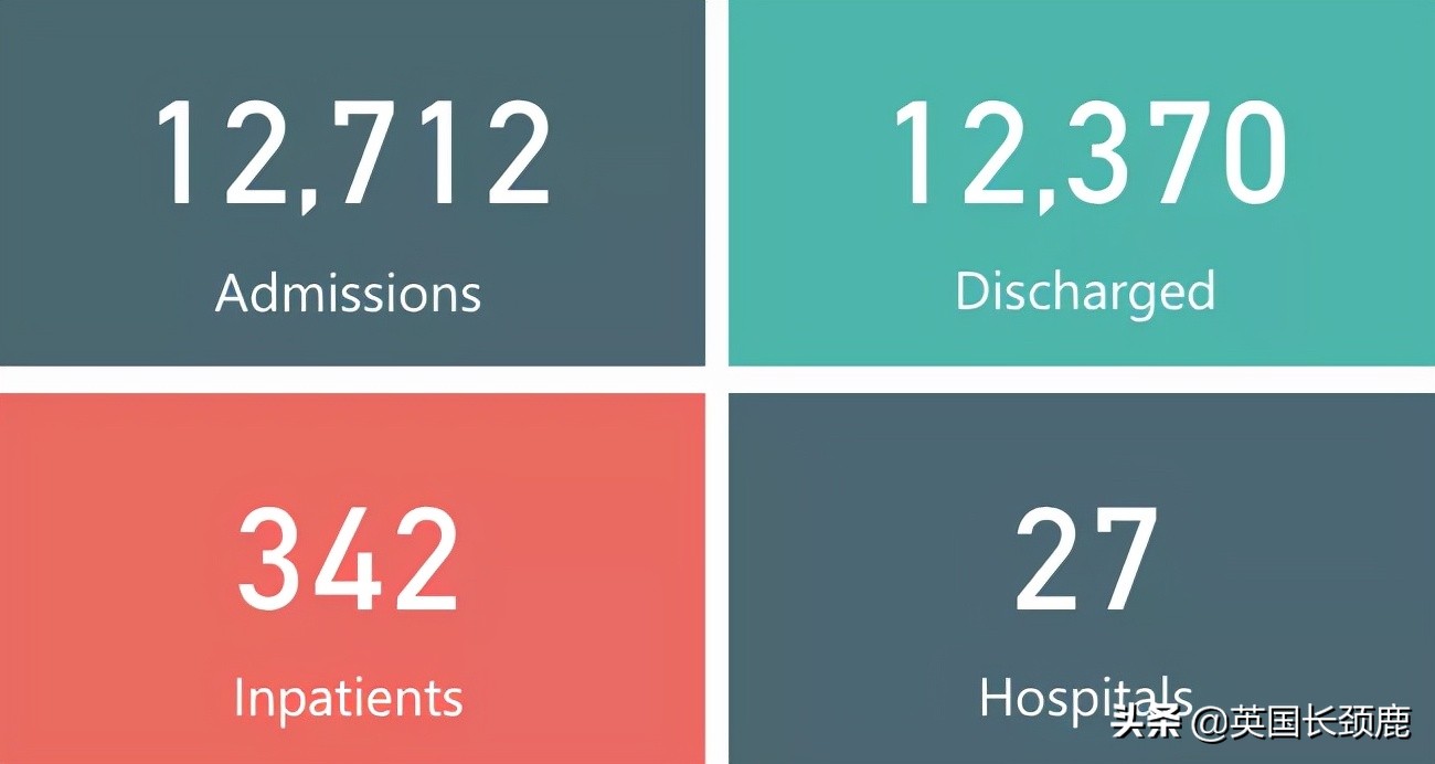 英国最大华人物流公司疑似破产！伦敦马拉松时隔两年再回归