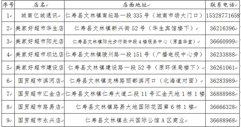 仁寿：疫情防控期间，自来水、公交办卡充值业务办理需注意......