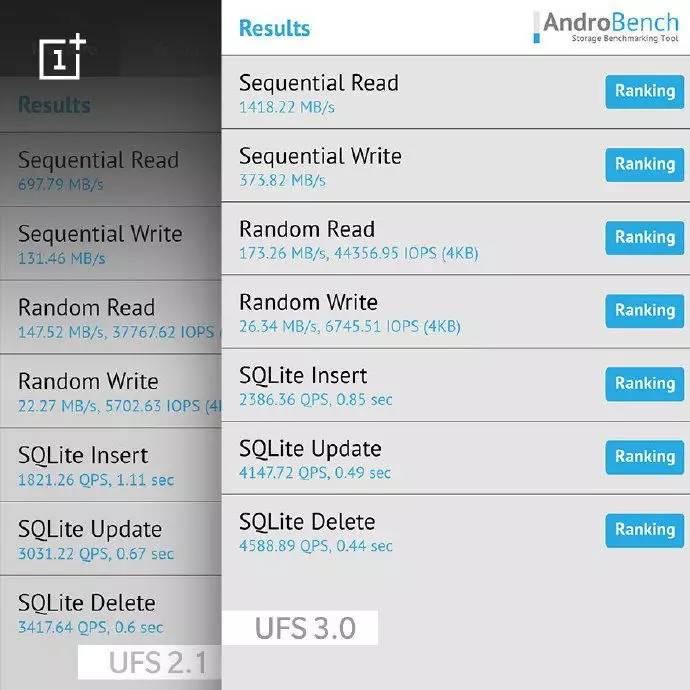 一加7pro目前2020年4月值得入手吗,一加7pro发布会下单