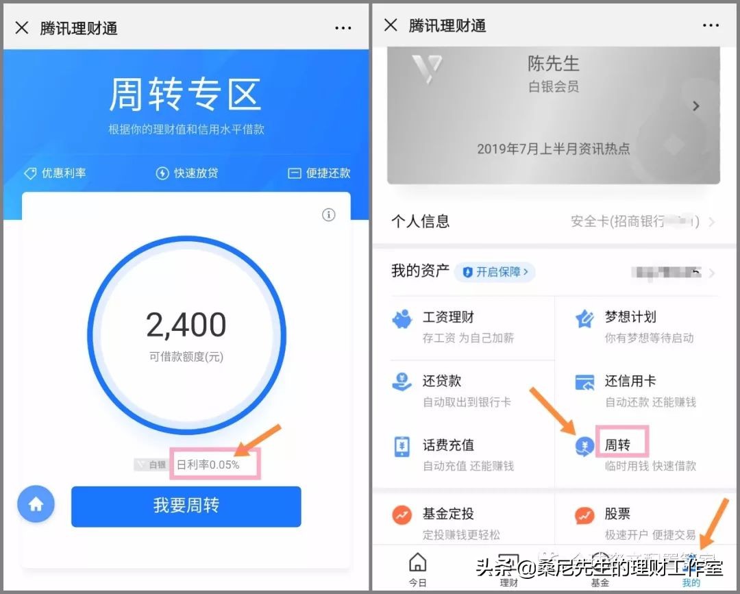 个人信贷小技巧,普通人如何了解经济金融知识