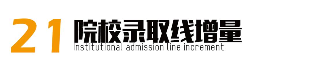 高考志愿填报必知20个专业术语,高考志愿填报100个专业术语