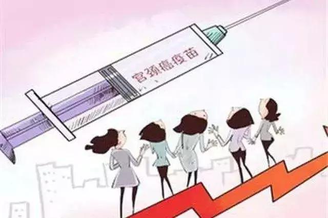 9价宫颈癌疫苗预约澳门,9价宫颈癌疫苗内地上市时间