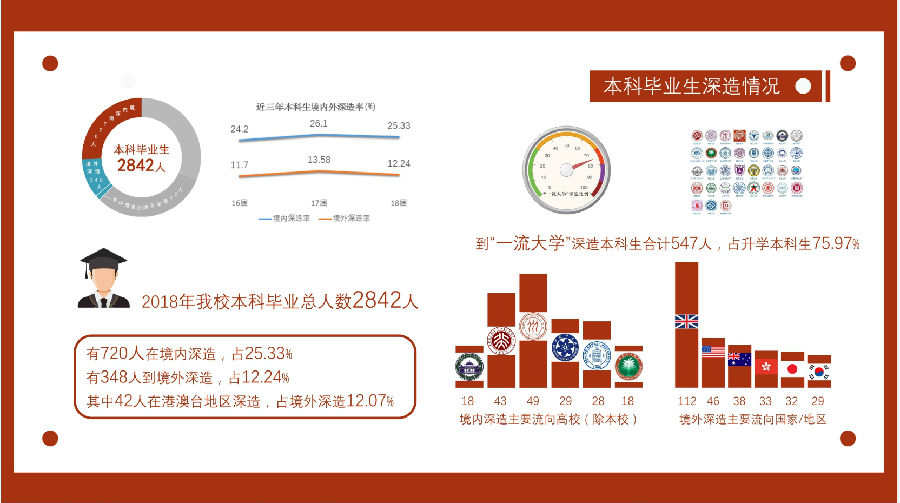 中央民族大学985怎么样,中央民族大学985认可度