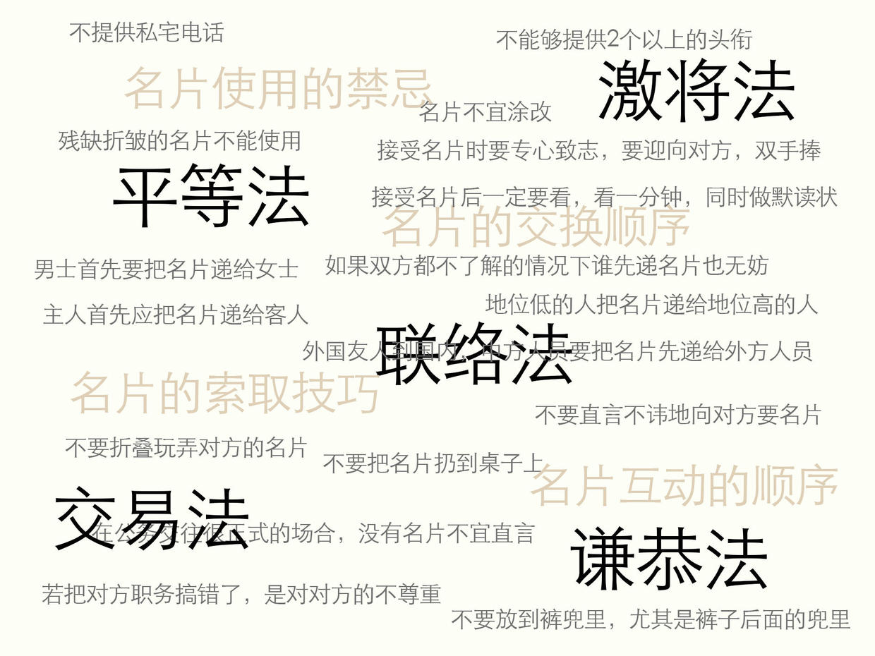 正确使用名片的重要性,名片如何正确使用