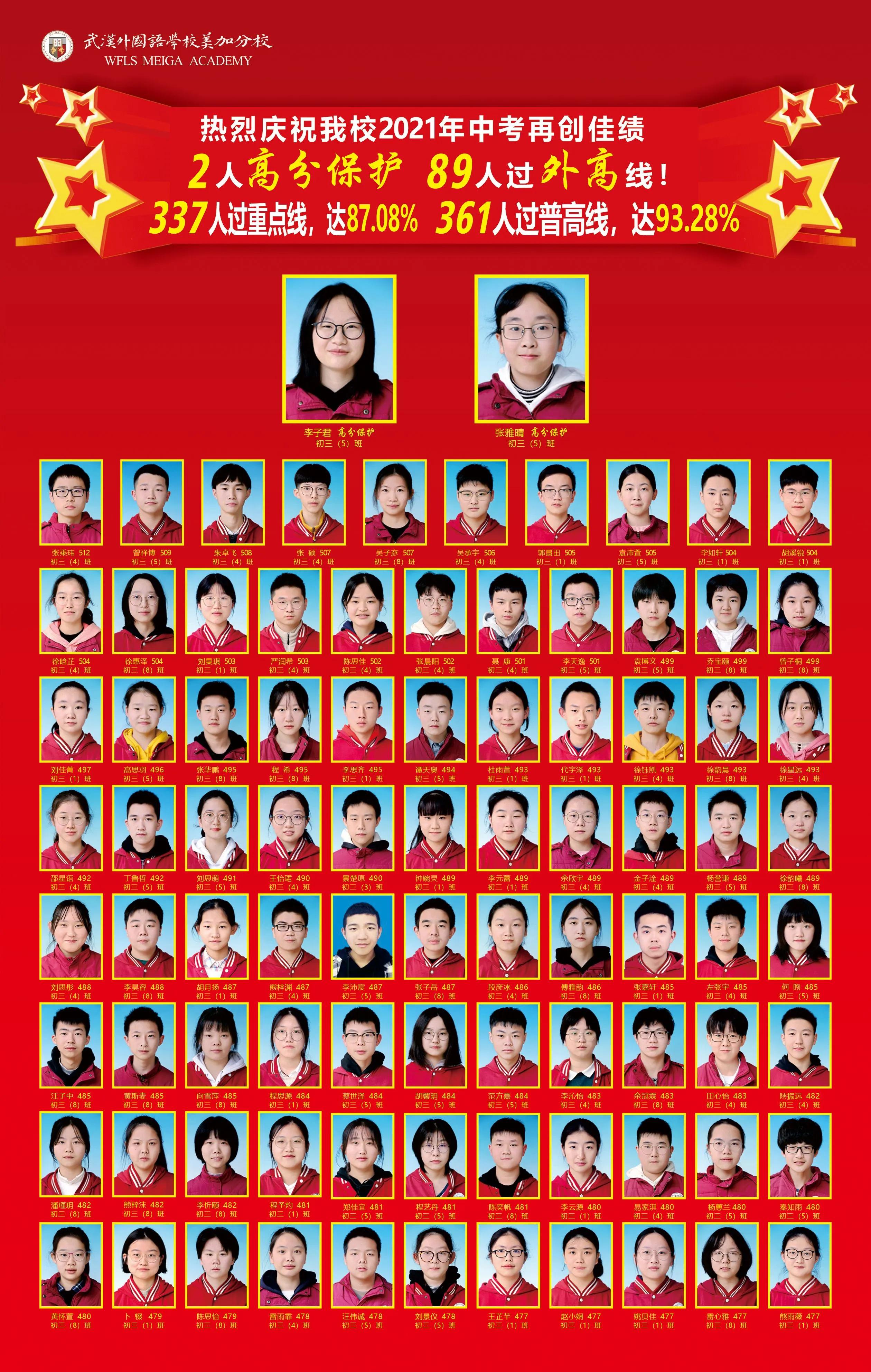 美加小学能直升初中吗,外校美加分校小学招生