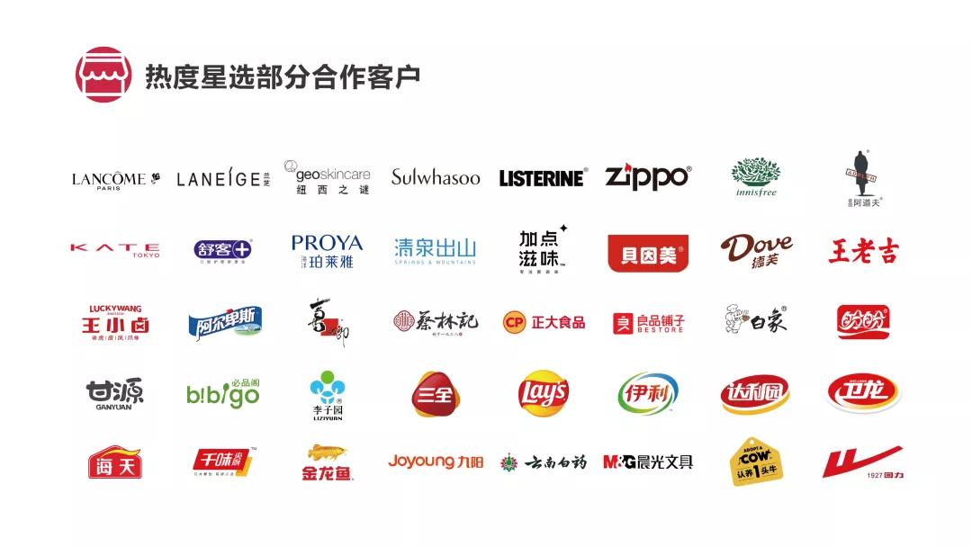 热度星选是什么,热度星选美妆事业部