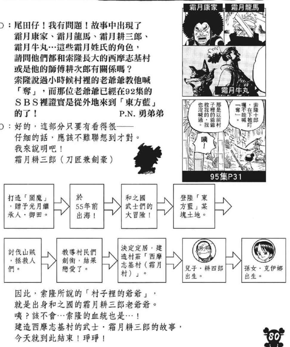 海贼王1007话漫画,海贼王第1088话画质变化