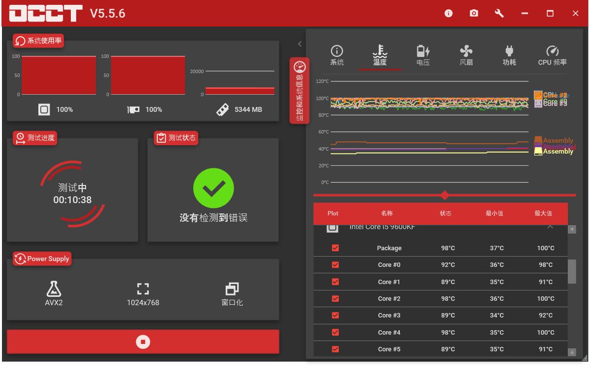 分体水冷和一体水冷哪个靠谱,分体水冷对比一体水冷