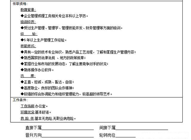 生产部厂长岗位职责与考核,生产厂长岗位职责