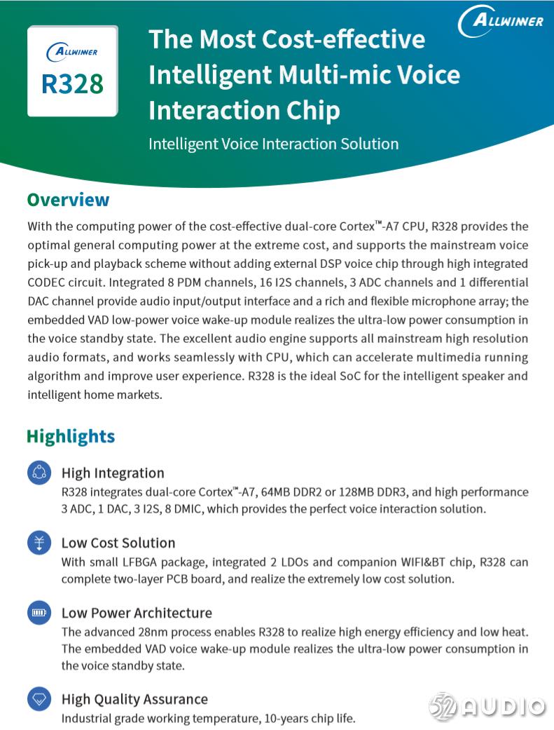 redmi灏忕埍闊崇play鎷嗚В瑙嗛,redmi灏忕埍闊崇play鎬庝箞鎷嗗紑