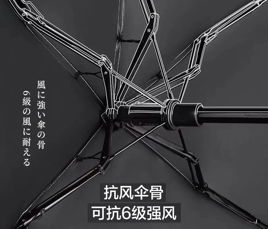 能揣进口袋里的日本迷你“拇指”伞！0透光遮阳，能抗6级强风